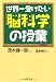 ���������������Ǿ�ʳءפμ��� (PHPʸ��)