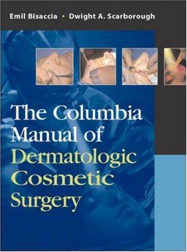 Dermatology
