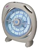 top 10 best selling air purifiers - Mummy Stay Close SmartQ Family Breezer TI02 Fan image 5