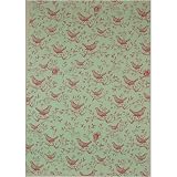 Decorative Paper : Posters