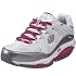 Skechers Shape-Ups Kinetix Resp