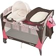 Graco Pack N Play In Lilly Graco Pack N Play In Lilly