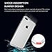 iPhone 7 Plus Case, Teelevo [Scratch Resistant] Clear PC Back Panel + TPU Bumper [Drop Protection / Shock Absorption] Raised Bezels Protective Cover for iPhone 7 Plus (2016) - Clear