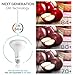 Hyperikon® BR30 LED Bulb, 9W (75W equivalent), 2700K (Warm Glow), Wide Flood Light Bulb, 120° Beam Angle, Medium Base (E26), Dimmable, UL-Listed and Energy Star-Qualified
