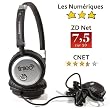 Tinteo ABA 122 Casque St�r�o Hi-fi Pliable Double antibruit Noir / Argent