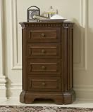 Review Powell 429-394 / Powell 