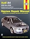 Audi A4 2002-2008 (Haynes Repair Manual)