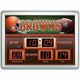 Cleveland Browns Scoreboard