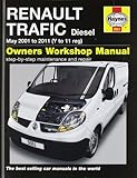 Renault Trafic II owners workshop manual