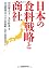 日本の食料戦略と商社