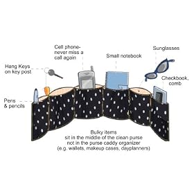 Purse Organizer-Black & White Dot Purseket