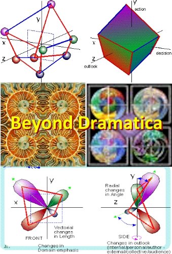 Beyond Dramatica