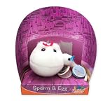 GIANTmicrobes(R) Panorama Sperm & Egg: Passion