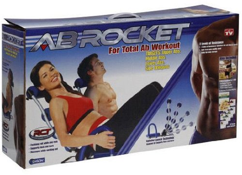 Ab Circle Pro review