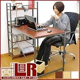 商品の詳細