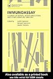Immunoassay: A survey of patents, patent applications and other literature 1980-1991