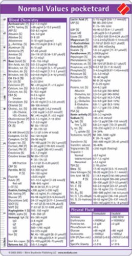normal values pocketcard