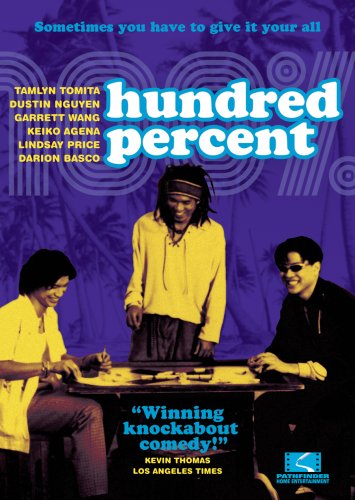 Free Download Of Hundred Percent