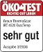 Auszeichnung