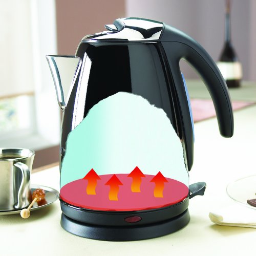 Cover image : Russell Hobbs スタイルブラック電気ケトル 1.7L 13775JP