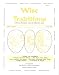 Books : Wise Traditions in Food, Farming and the Healing Arts (Volume 10, Number 2, Summer 2009)
