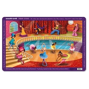 Crocodile Creek Dance Studio Placemat