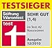Auszeichnung