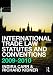 International Trade Law Statutes and Conventions 2009-2010 (Routledge Student Statutes)
