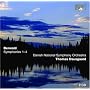 Berwald : Complete Symphonies ~ Danish National Radio S&hellip