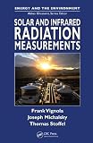 Solar and Infrared Radiation Measurements
