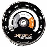 Inferno Stove Top Meter (3-30) thermometer calibrated to measure temperatures on stove top. Rich black porcelain enamel. Stylish new design featuring gray, white, and orange recommended burn-temperature zones. Helps you conserve wood and avoid excess creosote. Inferno Stove Top Meter (3-30) thermometer calibrated to measure temperatures on stove top. Rich black porcelain enamel. Stylish new design featuring gray, white, and orange recommended burn-temperature zones. Helps you conserve wood and avoid excess creosote.