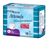 Attends Underwear Super Plus With Leakage Barriers, Youth Small, 20-Count Packages (Pack Of 4)