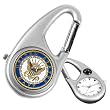 US Navy NCAA Carabiner Watch