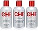 CHI Thermal Care Kit