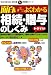 独学オンリーでＦＰ2級（2009年1月試験）合格