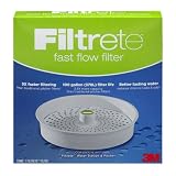 Filtrete 3M Filtrete Fast Flow Filter