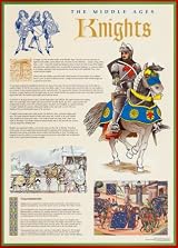 The Middle Ages - Knights Subject Art Poster Print