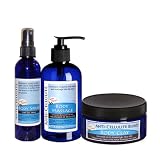 SLENDER RESULTS Anti-Cellulite Skincare Treatment Set - Helps Reduce Celliulite