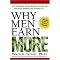 Business /Life Changing Books