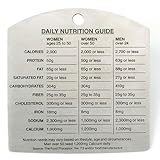RSVP Endurance Nutrition Magnet