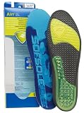 Sof Sole Womens Insoles