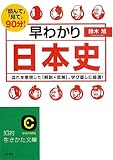 早わかり日本史: 流れを重視した[解説+図解]。学び直しに最適! (知的生きかた文庫)