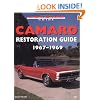 Camaro Restoration Guide, 1967-1969 (Motorbooks Workshop)