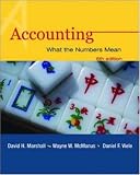 Accounting: What the Numbers Mean with Student Study Resource, PowerWeb & NetTutor Package