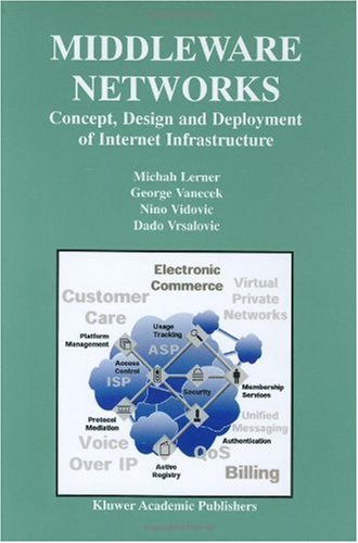 External hard drive:Middleware Networks: Concept, Design and Deployment of Internet Infrastructure
