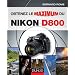 Obtenez le maximum du Nikon D800