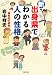 文庫 新・出身県でわかる人の性格