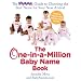 BabyNames.com List of Name Books