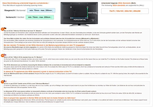 Imagen 5 de Ricoo ® S0522