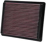 K&N 33-2106-1 High Performance Replacement Air Filter